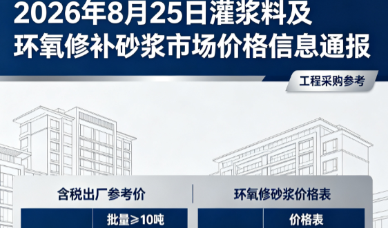 沔城回族镇2026年8月25日灌浆料及环氧修补砂浆市场价格信息通报